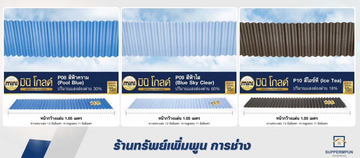 จำหน่ายแผ่นหลังคาโปร่งแสง มินิโกลด์
